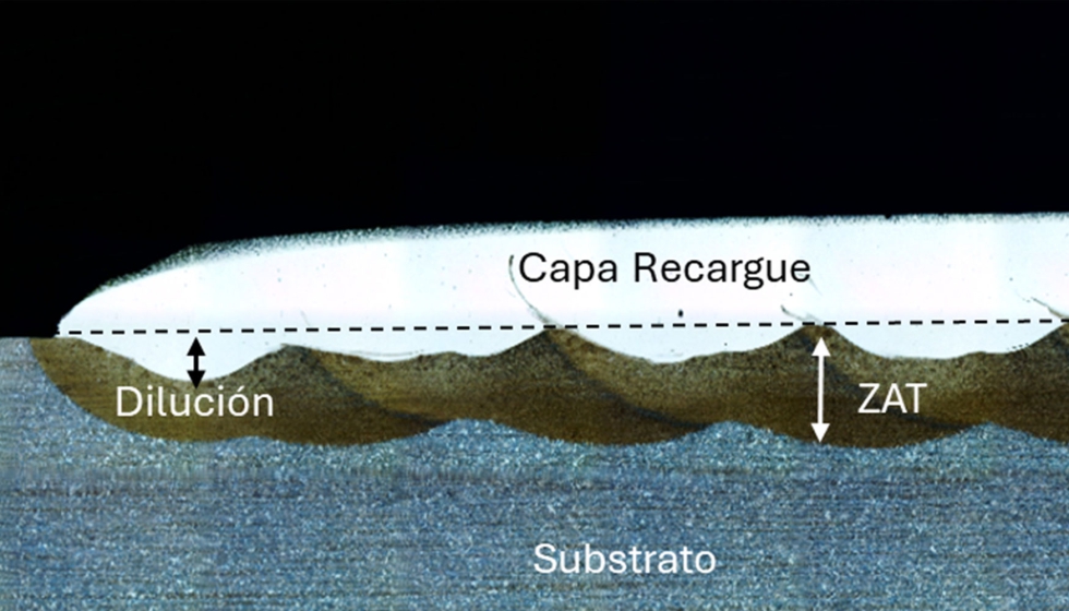 Imagen 1. Micrografa de material recargado mediante L-DED en el que se aprecia el efecto de dilucin