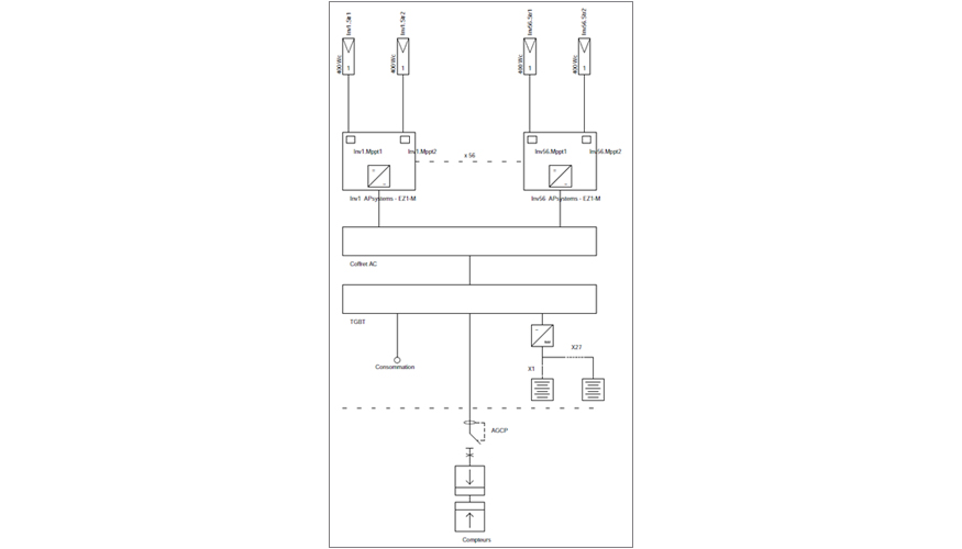 Diagrama unifilar