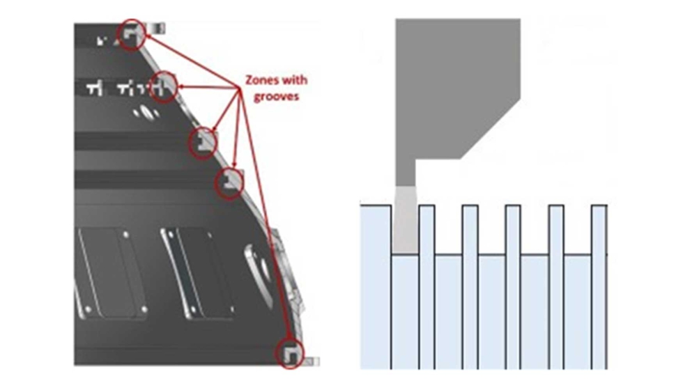 Situacin de algunas ranuras en carcasa aeronutica y ensayos de ranurado en barra [9]