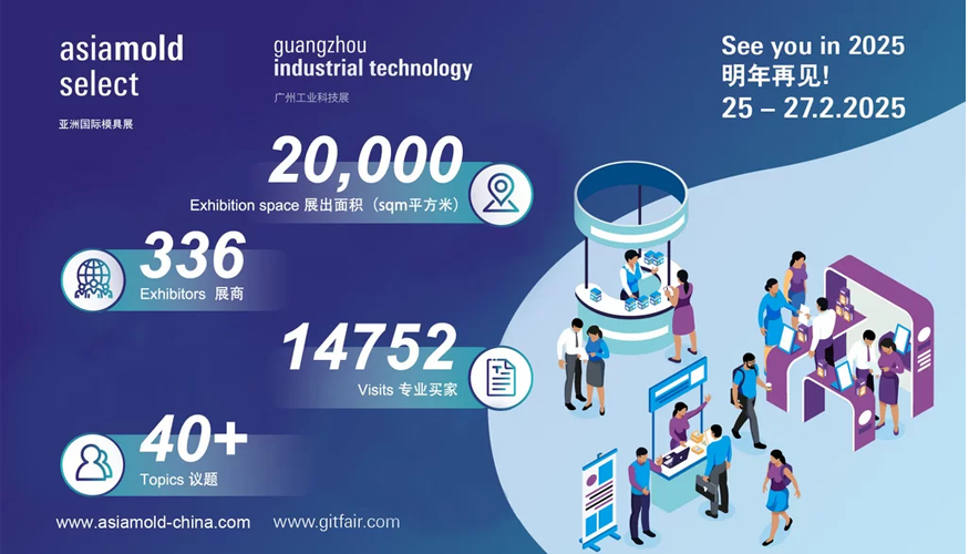 Asiamold Select  Guangzhou, organizada por Guangzhou Guangya Messe Frankfurt Co Ltd y Guangdong Die & Mould Industry Association...