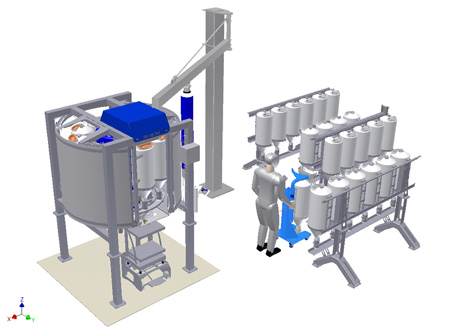 Nuevo sistema automtico de formulacin de recetas Matcon FlexiBatch-Micro