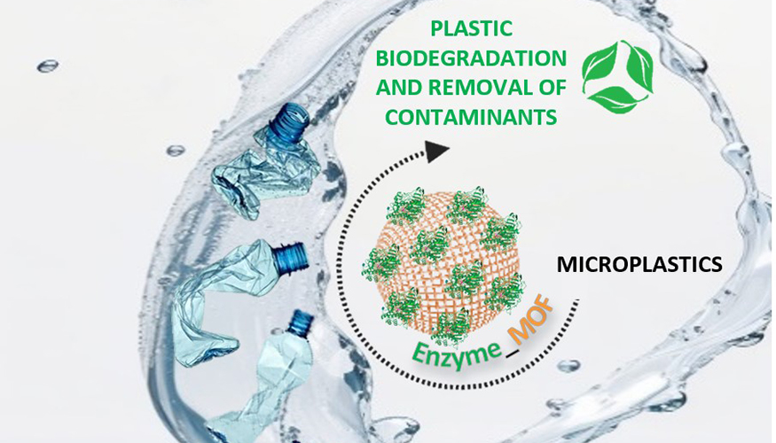 Los resultados obtenidos suponen un paso al frente en el diseo de materiales inteligentes para la eficiente eliminacin de los micro/nanoplsticos...