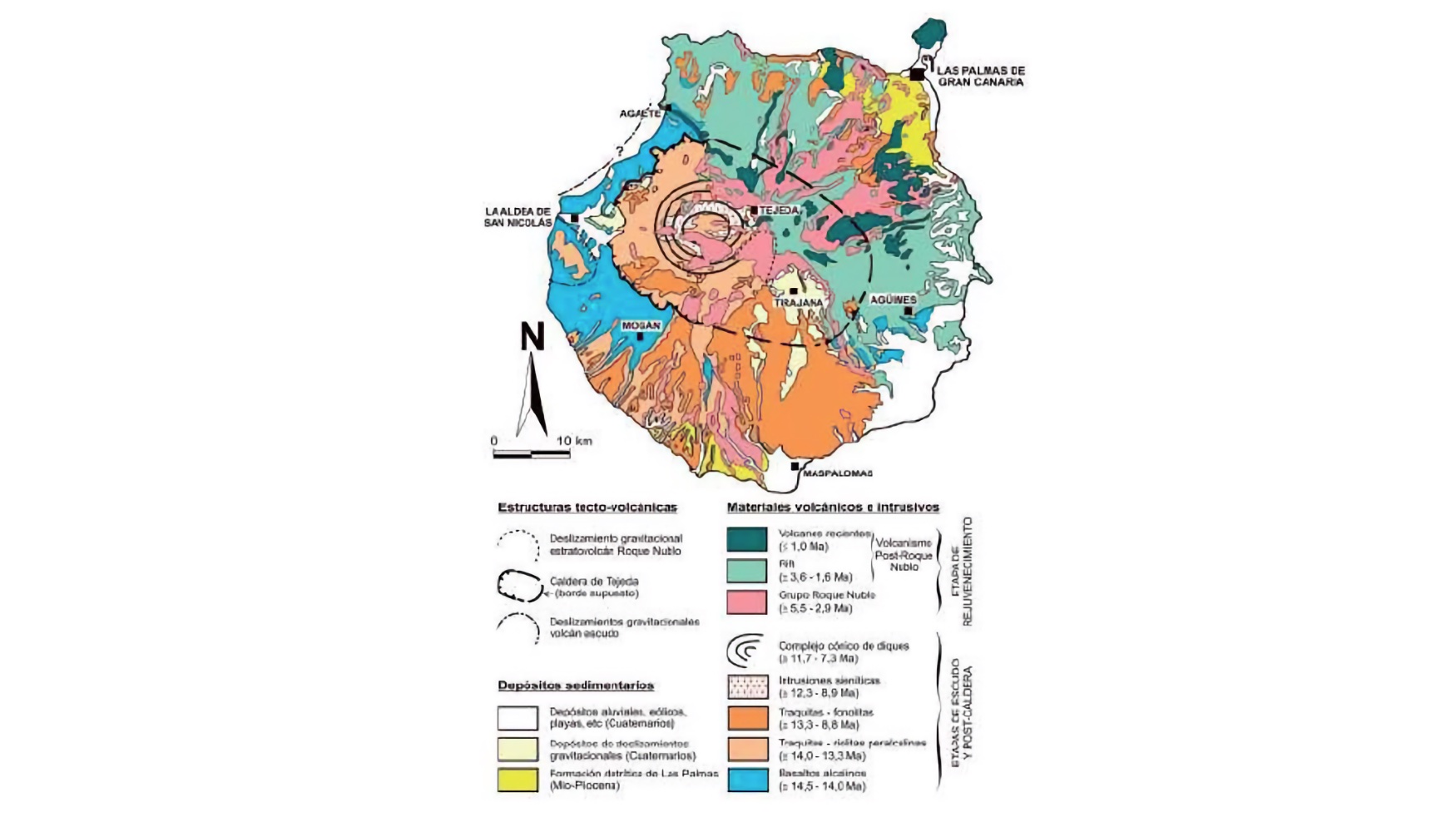 Figura 5. Mapa simplificado de la geologa de la isla