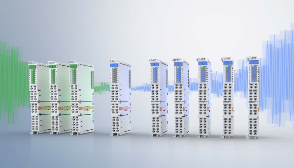 Los nuevos terminales de salida EL417x completan la gama de terminales analgicos multifuncin EtherCAT