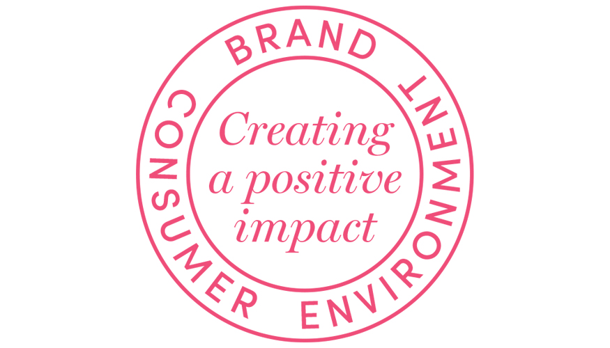 'Creating a positive impact' es el nuevo manifesto de Sampling Innovations Europe, un impacto positivo sobre la marca...