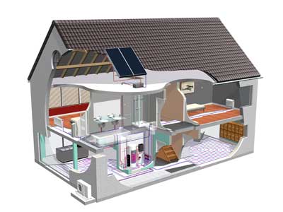 Daikin Altherma ofrece calefaccin, aire acondicionado y agua caliente sanitaria para el hogar con la tecnologa de la bomba de calor...