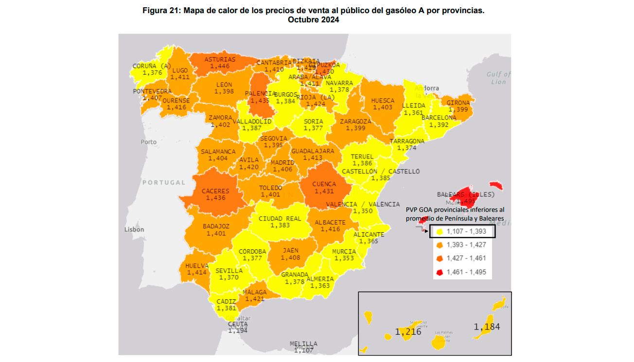 Asturias fue, por decimosptimo mes consecutivo, la provincia peninsular con el PVP promedio ms alto seguida de nuevo por Cceres y Palencia...