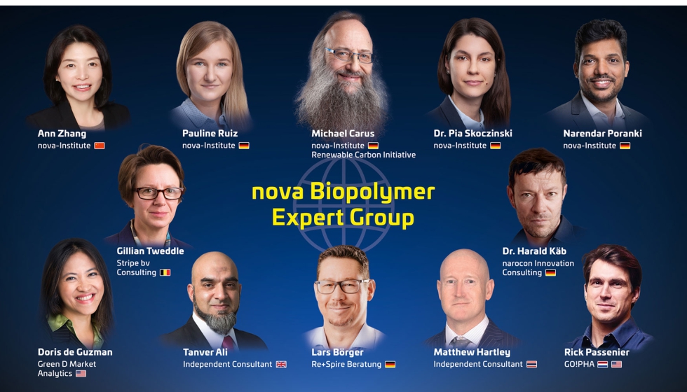 Grupo de expertos en biopolmeros del Nova-Institute