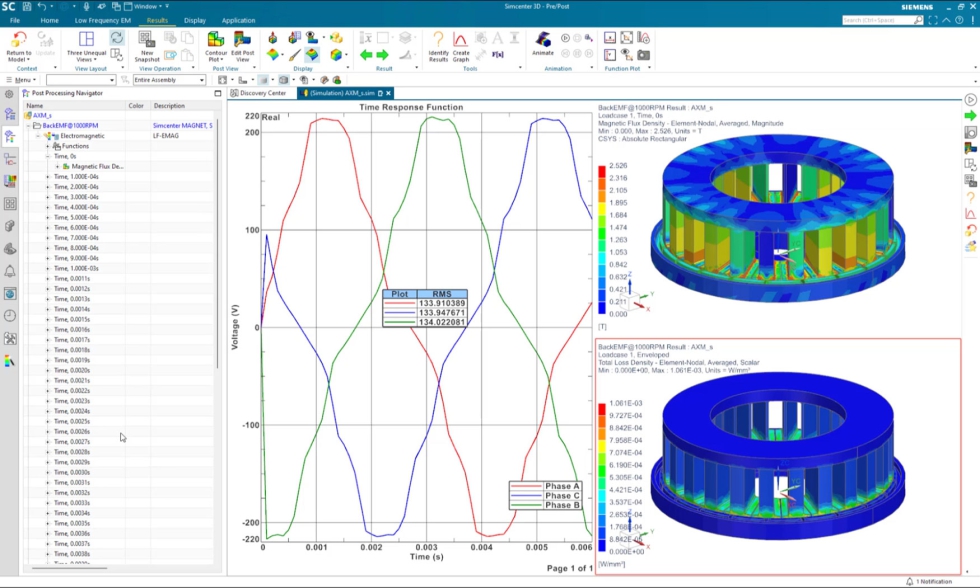 Simcenter permite el diseo y la simulacin de motores de flujo axial en un nico flujo de trabajo. Foto: Siemens Digital Industries Software...