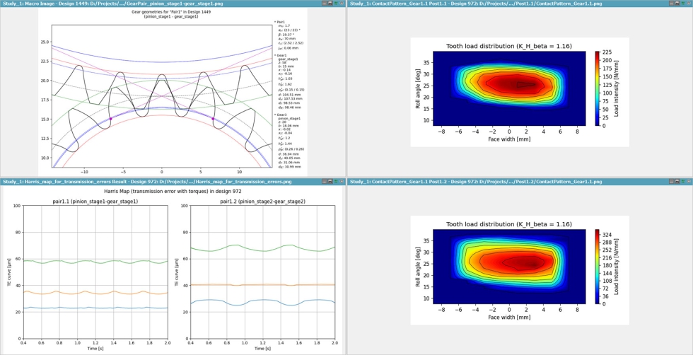 Simcenter introduce la parametrizacin de engranajes ligeros y un marco de optimizacin para mejorar el rendimiento del ruido...