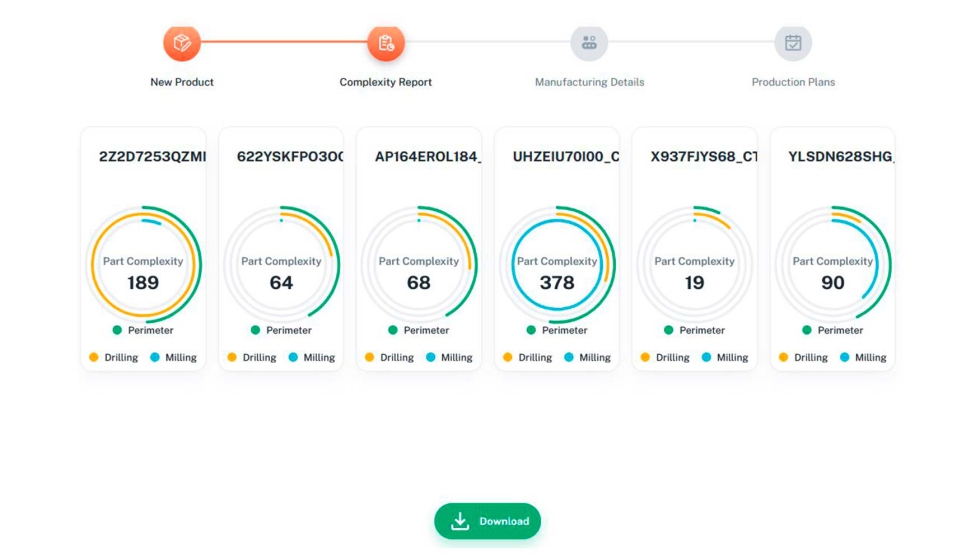 Herramienta S-CAPP para analizar planes de produccin orientados a la sostenibilidad...