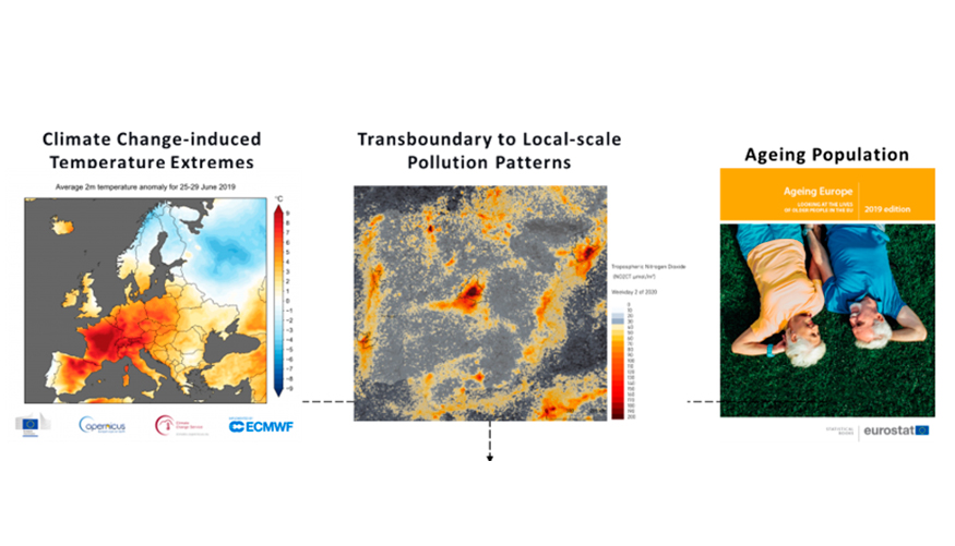 El principal objetivo de AIR4Health es crear un sistema de alerta temprana que combine datos climticos y de calidad del aire...