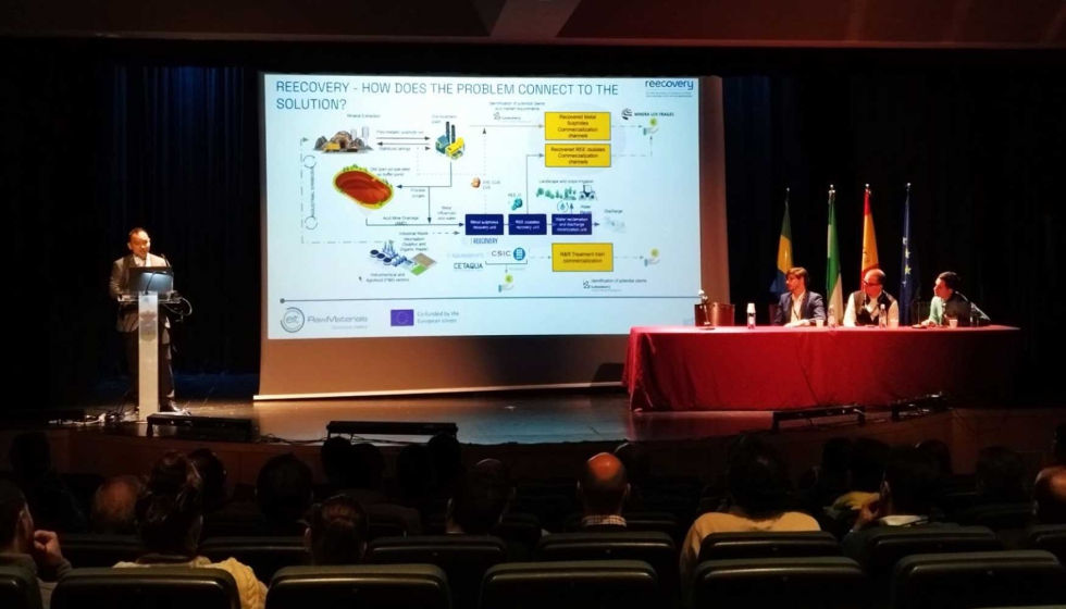 La gestin de la mina de Aznalcllar es llevada a cabo por la empresa Minera los Frailes