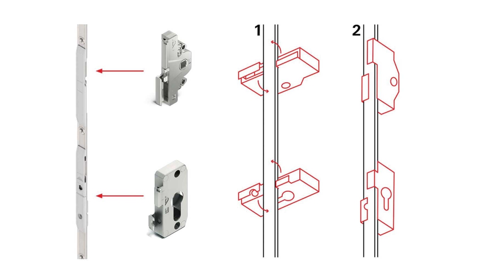 Un componente de herraje debe poderse utilizar con un mximo de flexibilidad, rapidez y seguridad...