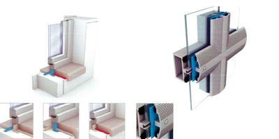 El uso de Butil Band en puertas y ventanas optimiza el consumo energtico y reduce las emisiones de CO2