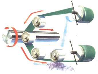 Figura 1. Herramienta de abrasin en cinta de bobinado