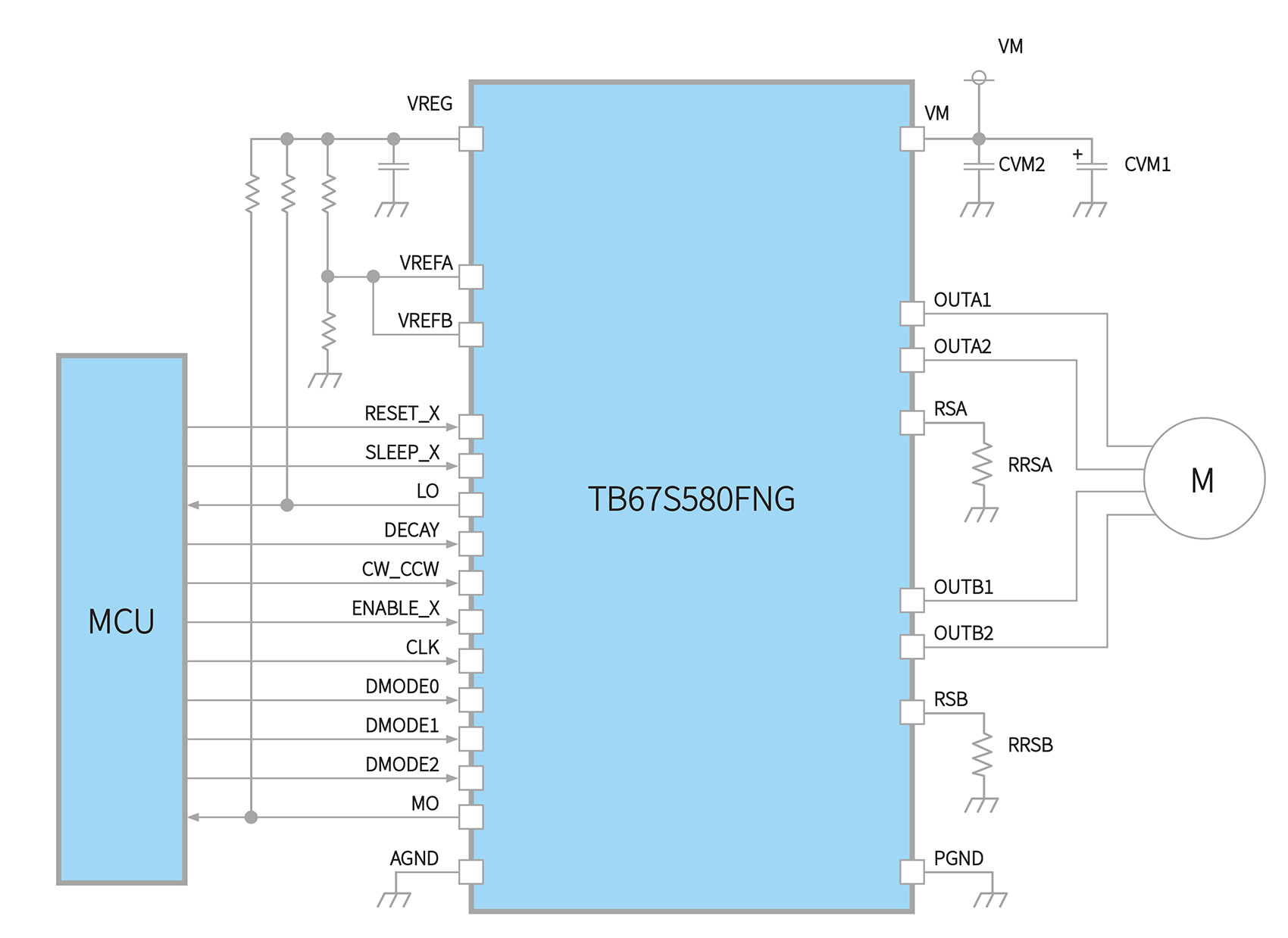 Figura 3 - Circuito de aplicacin tpico para el controlador de motor paso a paso TB67S580FNG de Toshiba