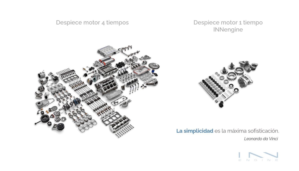 El e-Rex ofrece una arquitectura de motor sin vibraciones que permite una reducci�n del 70% en la masa y el volumen del motor de combusti�n...