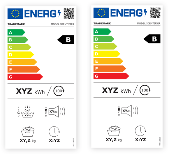 Foto de Mquinas de secar tm novos requisitos de ecodesign e etiquetagem energtica