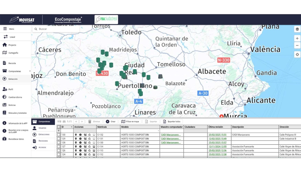 Visualizacin de las composteras gestionadas por RSU Ciudad Real a travs de la plataforma inteligente EcoCompostaje