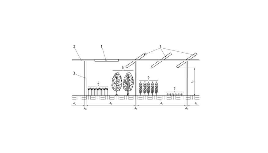 Figura 1. Representacin Categora I segn la Norma alemana DIN SPEC 91434:2021-05