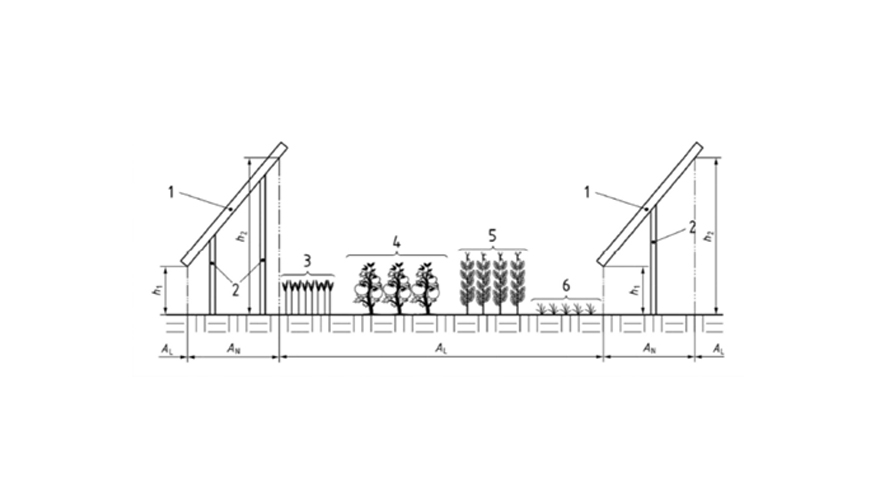 Figura 2. Representacin Categora II segn la Norma alemana DIN SPEC 91434:2021-05