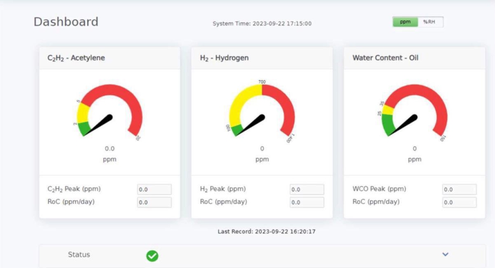 Figura 3: Ejemplo de una pantalla del panel del InsuLogix G2. Fuente: Megger