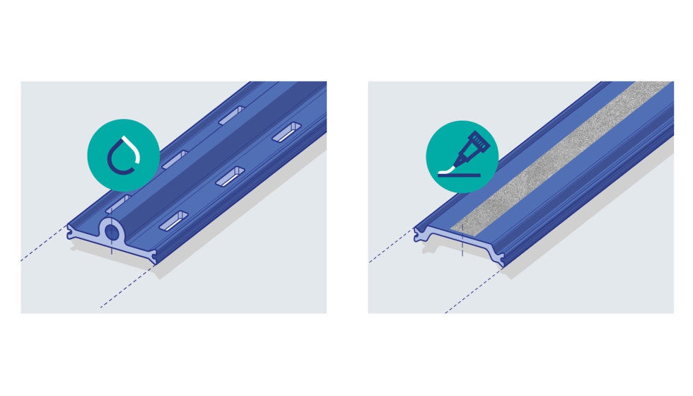 Perfiles Drainage y Adhesion Prime