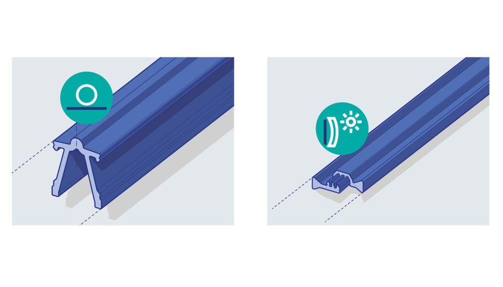 Soluciones para correderas y Anti Bi-Metal