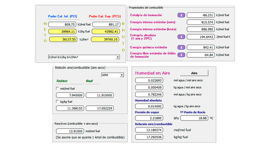 Figura 2. C�lculos en relaci�n con el combustible y a la relaci�n aire/combustible