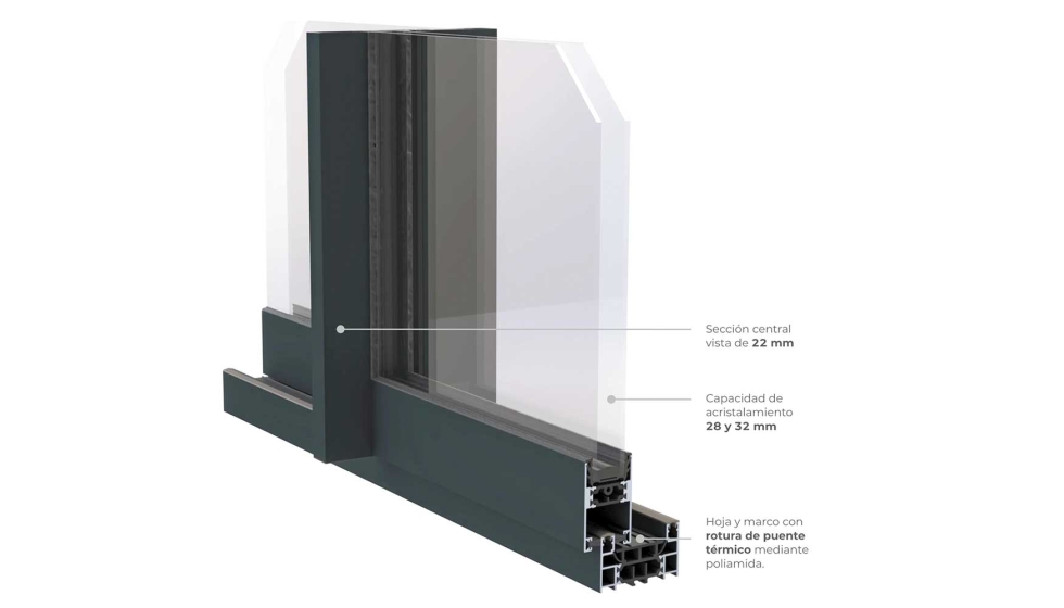 Alizea, el nuevo sistema corredero en aluminio de INCERCO