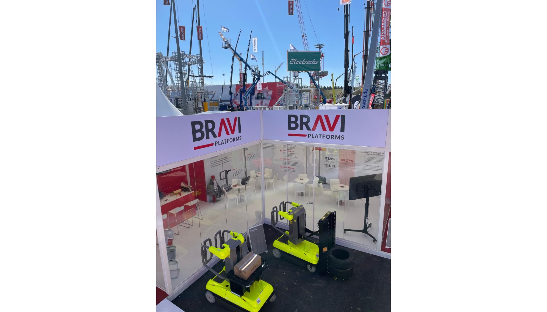 Algunos de los productos expuestos por Bravi Platforms en Mnich