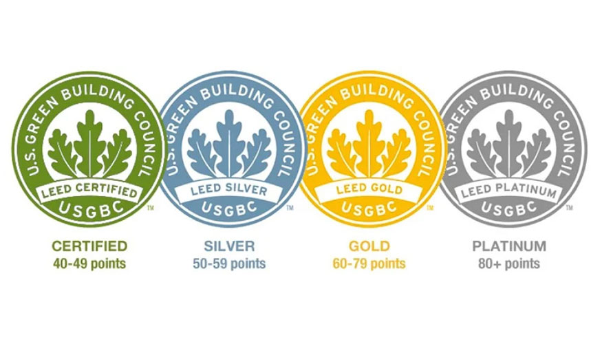 Grados de certificacin LEED