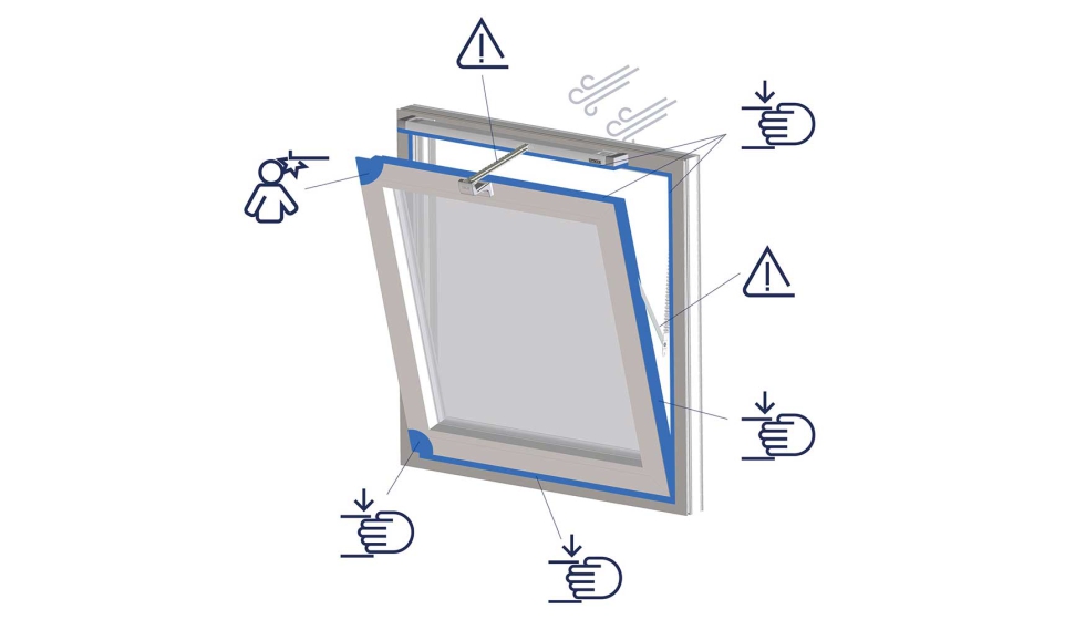 Zonas peligrosas en ventanas automticas