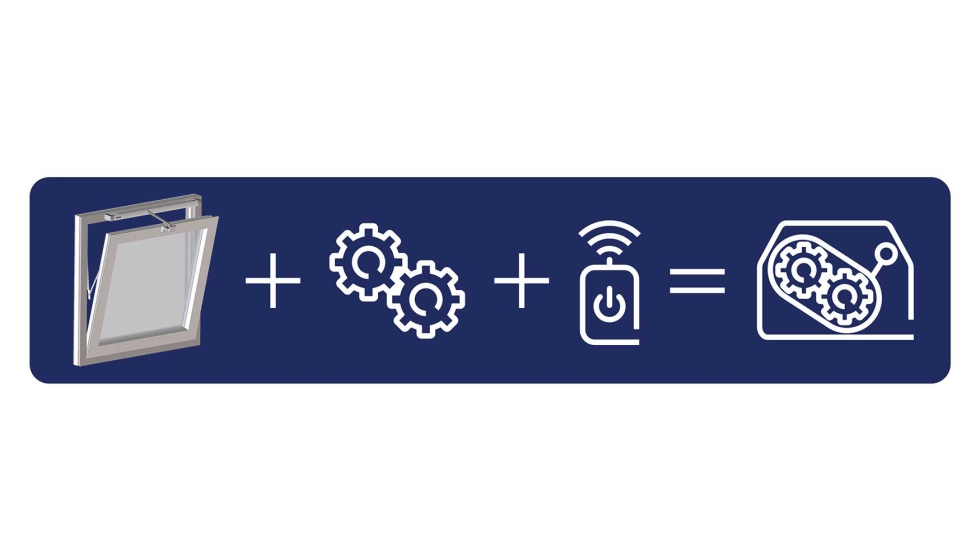 Ventanas motorizadas automatizadas