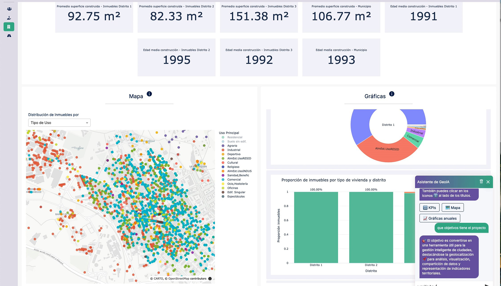 La aplicaci�n contar� con un chatbot, con el que interactuar�n las personas usuarias...