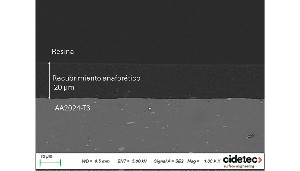 Figura 4. Micrograf�a de FE-SEM del corte en secci�n de un recubrimiento anafor�tico de 20 �m depositado sobre AA2024-T3...