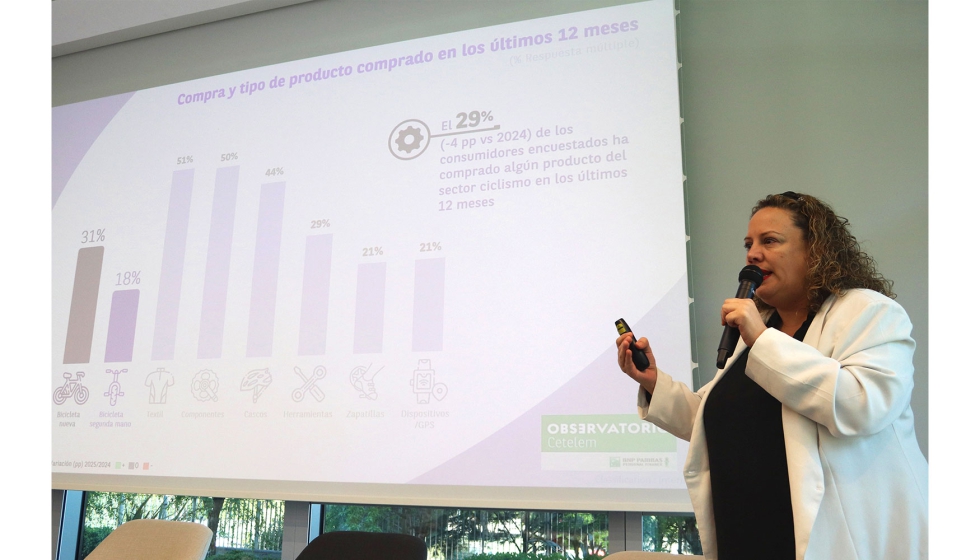 Foto de El gasto medio previsto en el sector de la bicicleta crecer un 2% en 2025, segn el Estudio Bike del Observatorio Cetelem