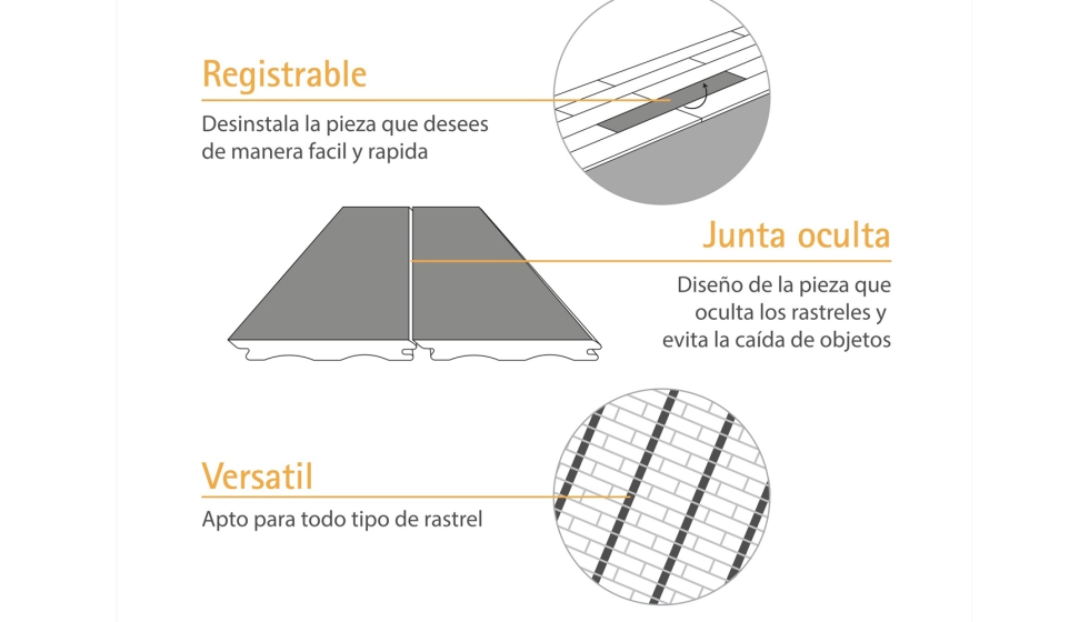 Las prestaciones tcnicas de Cliparquet Revolution se encuentran entre las mejores del mercado, afirman desde Grupo Gold Flooring...