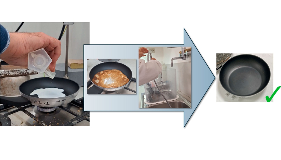 Figura 7. Ensayo de la leche quemada: sartén de ALLUFLON con el sistema de recubrimiento de Tecnalia, desarrollado en el proyecto TORNADO... Figura 7. Ensayo de la leche quemada: sartén de ALLUFLON con el sistema de recubrimiento de Tecnalia, desarrollado en el proyecto TORNADO...