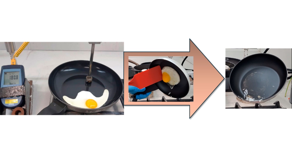 Figura 8. Ensayos del huevo frito: sartén de ALLUFLON con el sistema de recubrimiento de Tecnalia, desarrollado en el proyecto TORNADO... Figura 8. Ensayos del huevo frito: sartén de ALLUFLON con el sistema de recubrimiento de Tecnalia, desarrollado en el proyecto TORNADO...