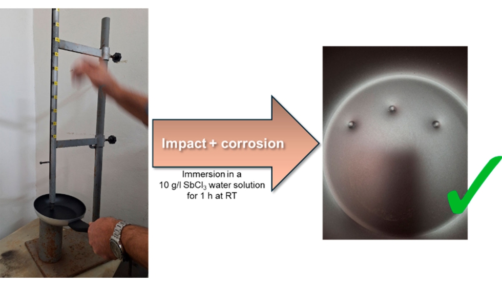 Figura 9. Ensayo de impacto: sartén de ALLUFLON con el sistema de recubrimiento de Tecnalia, desarrollado en el proyecto TORNADO... Figura 9. Ensayo de impacto: sartén de ALLUFLON con el sistema de recubrimiento de Tecnalia, desarrollado en el proyecto TORNADO...