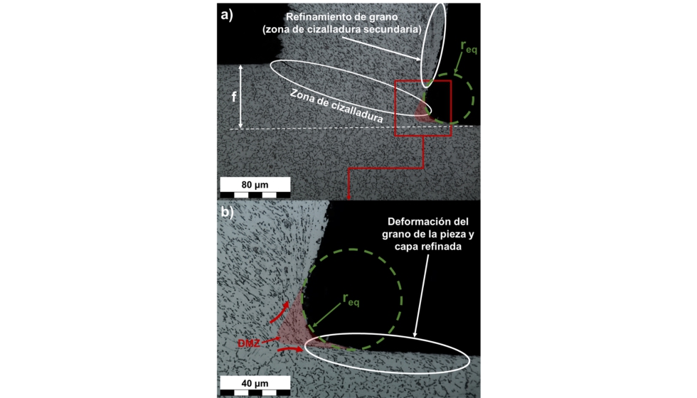 Figura 2. DMZ durante el corte de ranuras en Inconel 718 con Al2O3 + wSiC