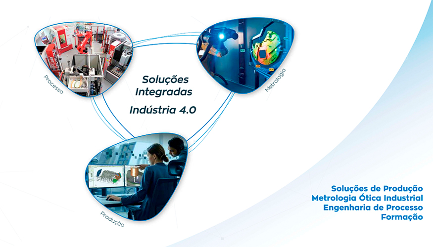 Solues de Produo, Metrologia tica Industrial e Engenharia de Processo: as trs reas de atuao da S3D