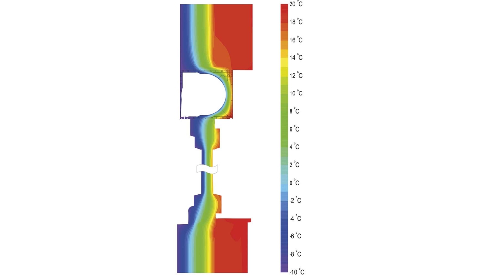 Los an�lisis de isotermas de fachada demuestran que Cube PVC Passive 2.0 minimiza las p�rdidas de calor