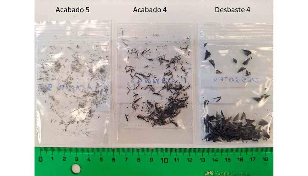 Valores promedio de la fuerza axial (arriba, en N) y el par (medio...