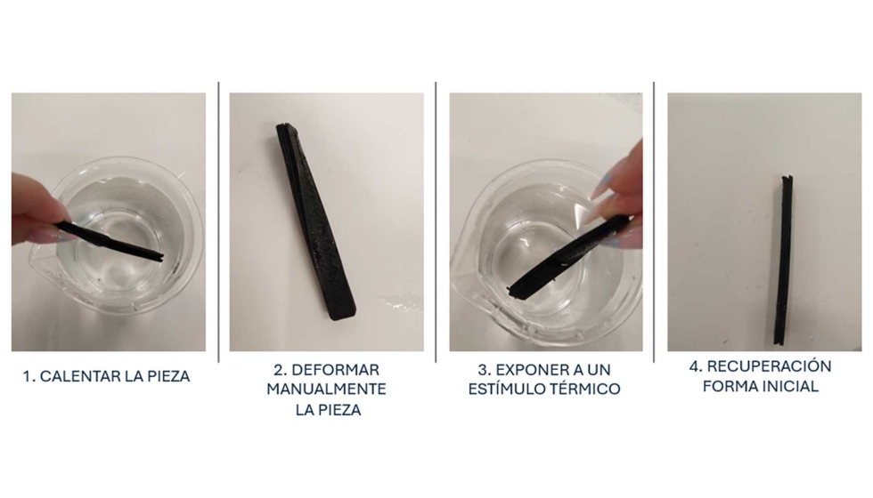 Ejemplo copolmero basado en PLA