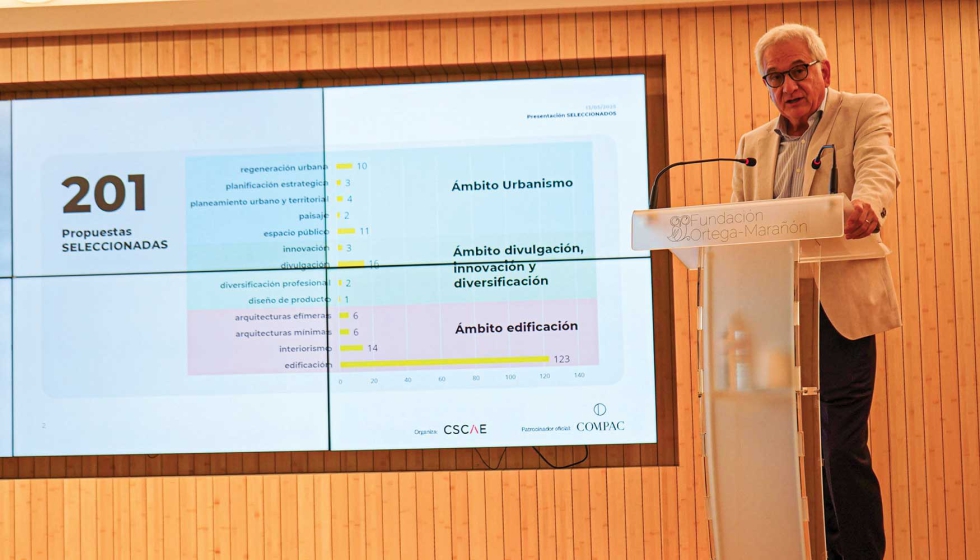 Juan Antonio Ortiz, vicepresidente primero del CSCAE, ha desgranado