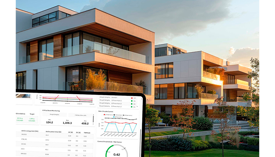 ABB InSite Energy Pro, impulsado por la infraestructura de nube segura y escalable de AWS...
