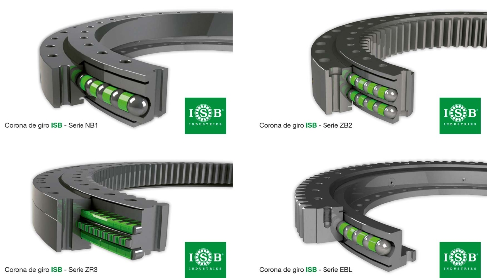 Gama de coronas de giro de ISB Ibrica